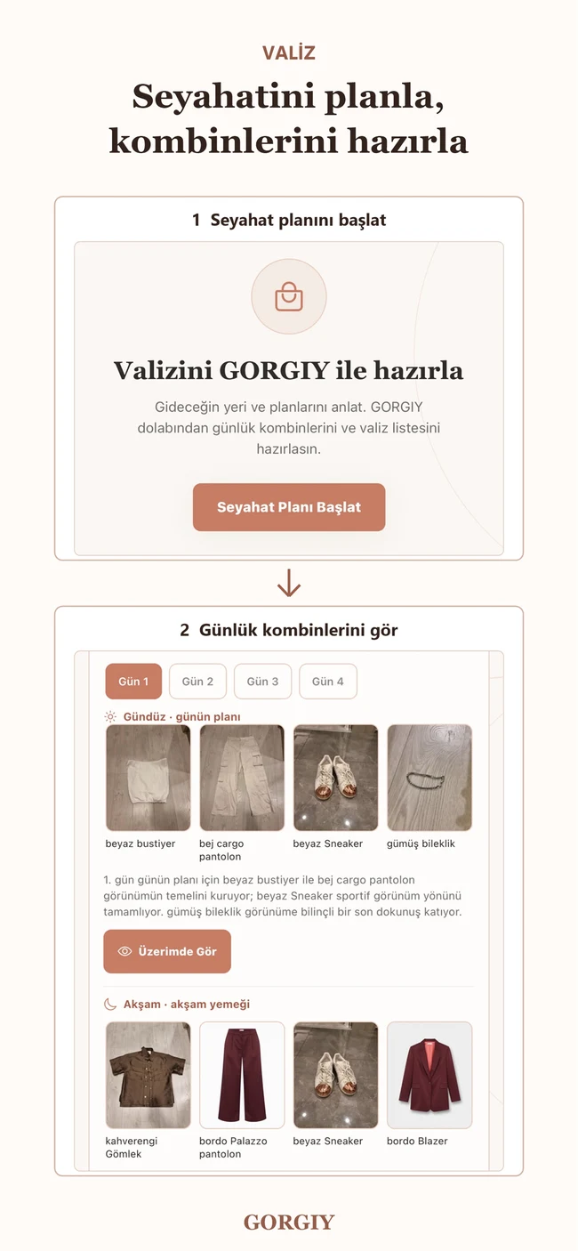GORGIY seyahat planı ve günlük kombinler